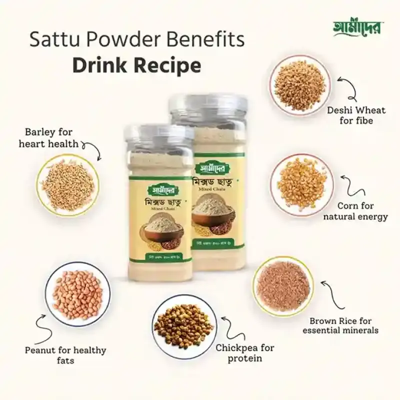 Sattu Powder Benefits, Drink Recipe, Side Effects, and Nutritional Value | Amadere.com